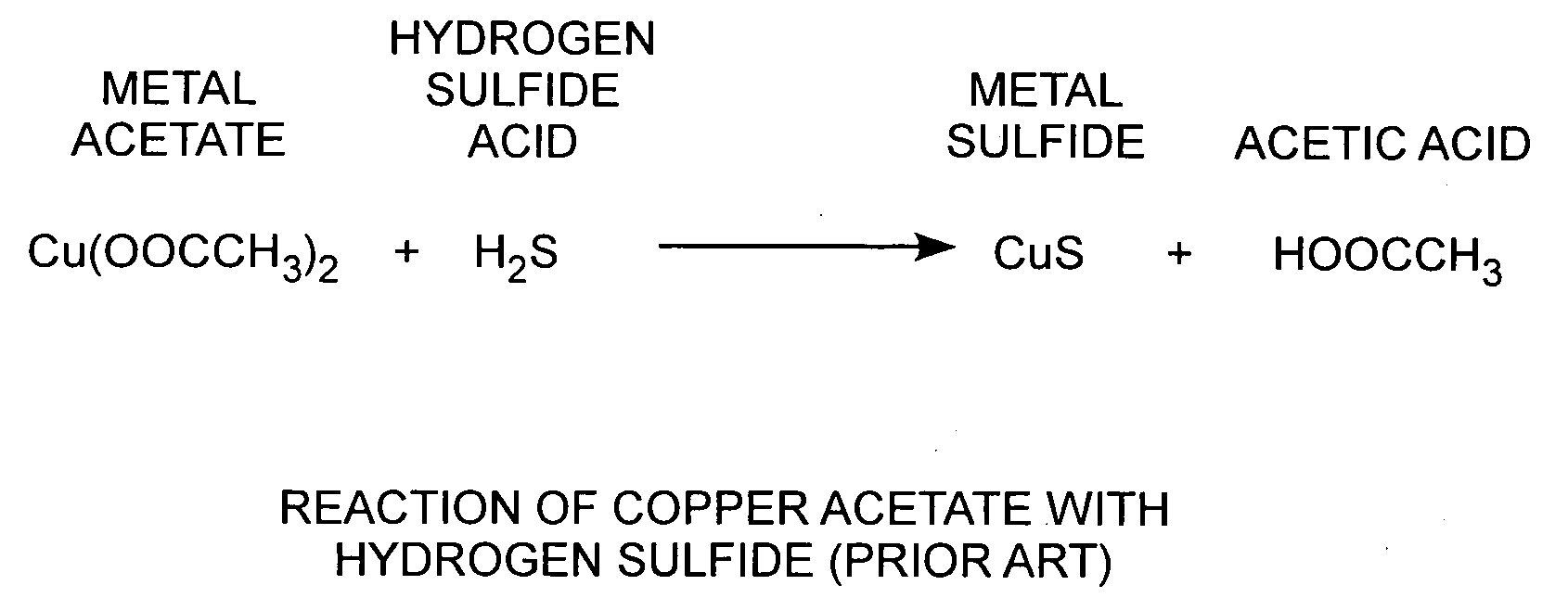 Metal salt hydrogen sulfide sensor