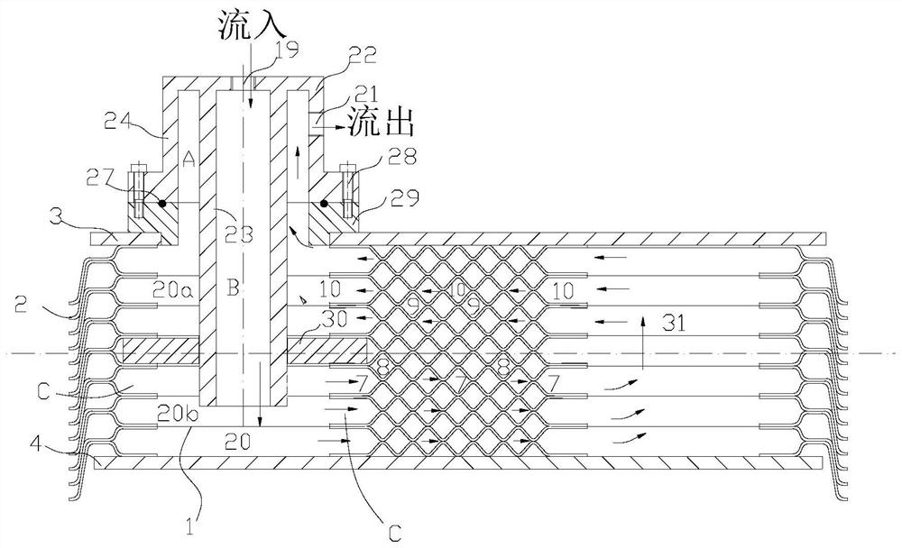 Long flow plate heat exchanger