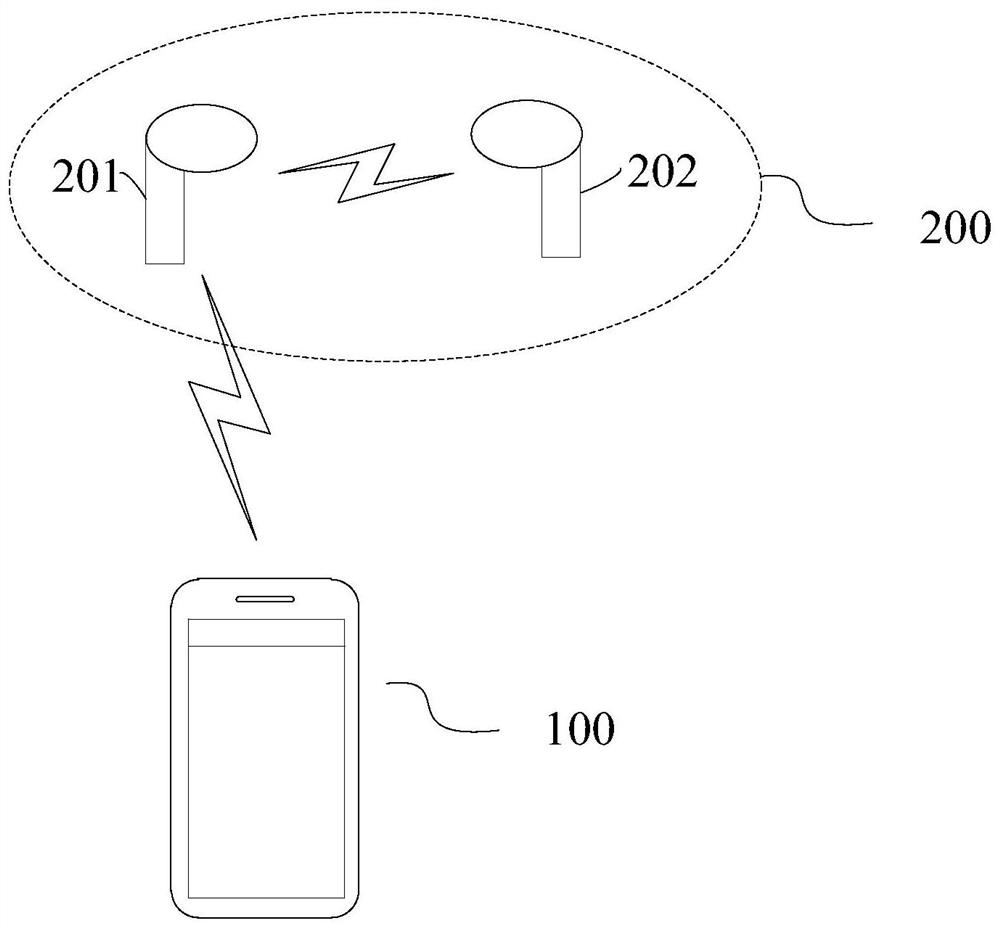 Method and device for synchronizing prompt information