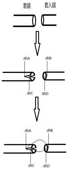 Isometric double-shearing-mouth sleeving blood vessel anastomosis method