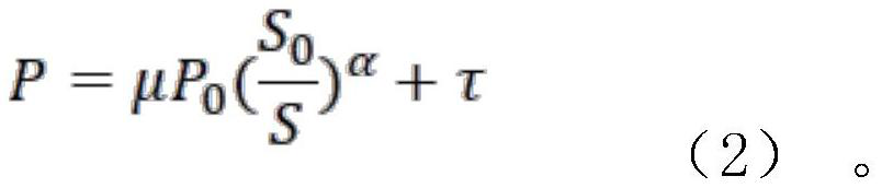 Electromagnetic wave optimization model based on particle filter algorithm