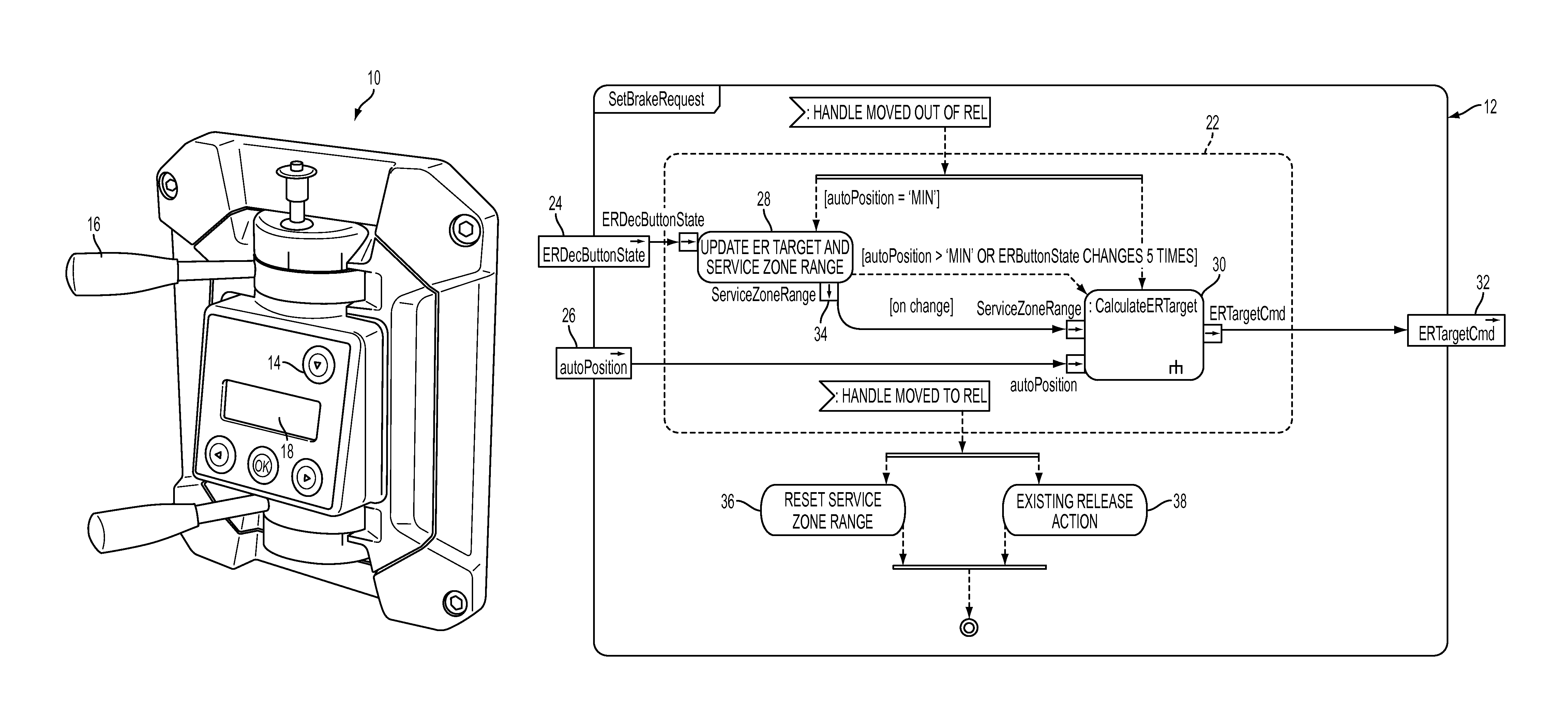 Incremented brake pipe pressure reduction