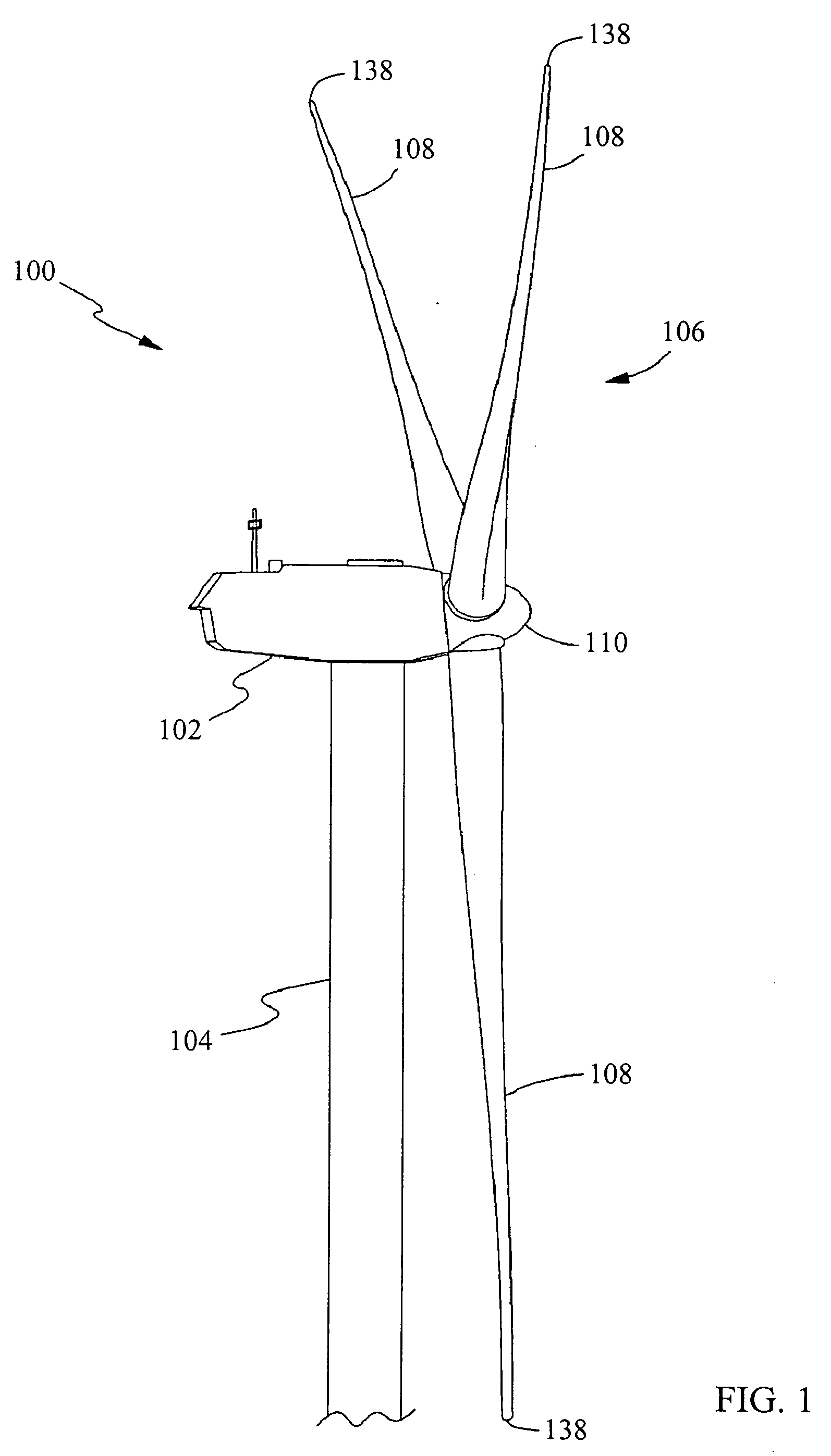 Pitch control battery backup methods and system