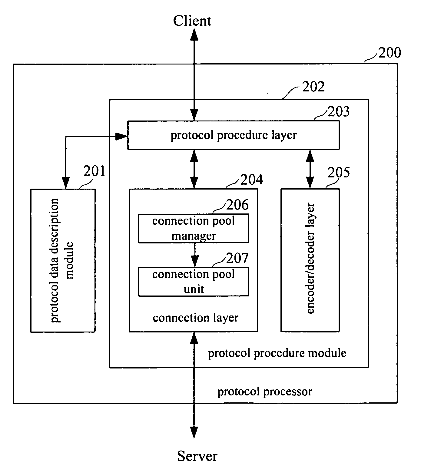 ASN.1 protocol processor and method for ASN.1 protocol processing