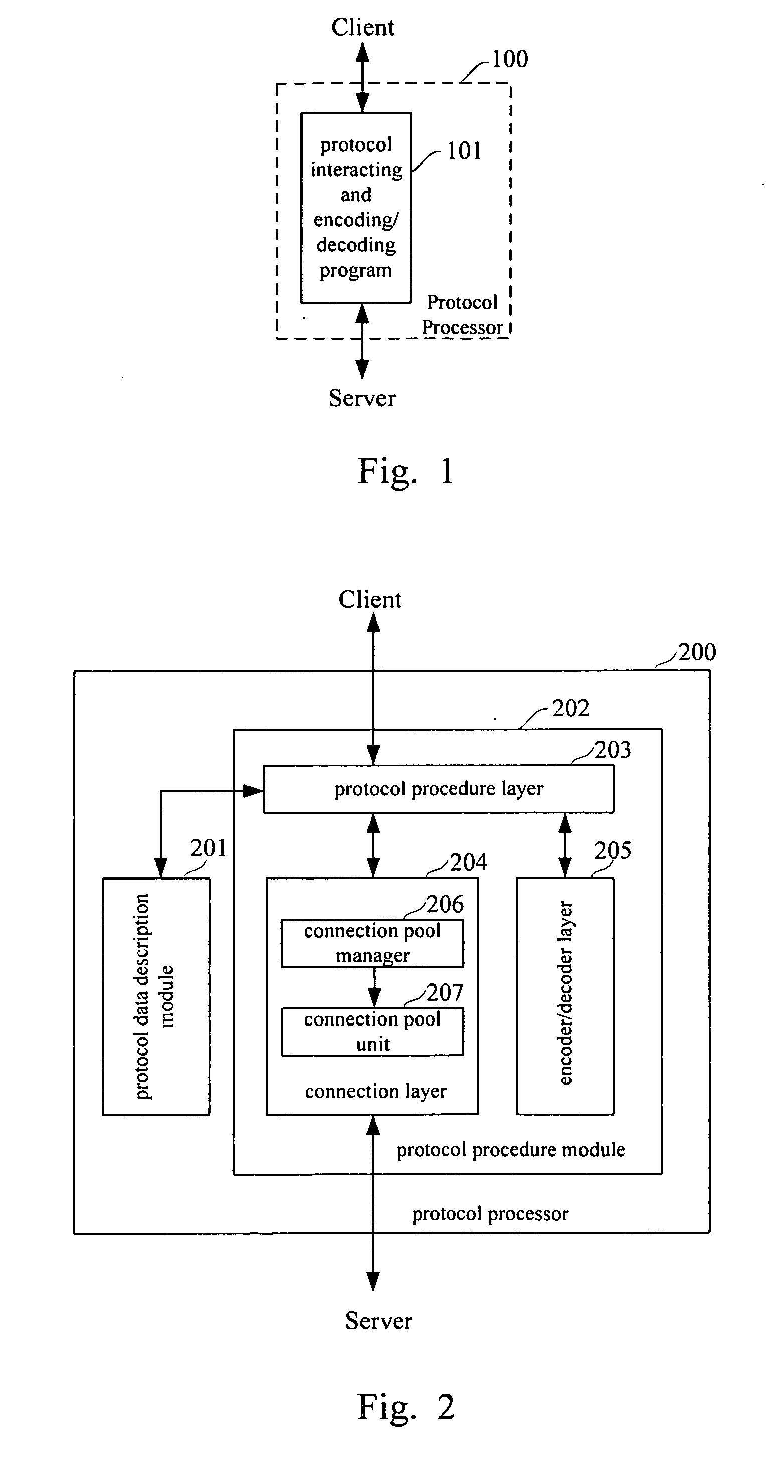 ASN.1 protocol processor and method for ASN.1 protocol processing