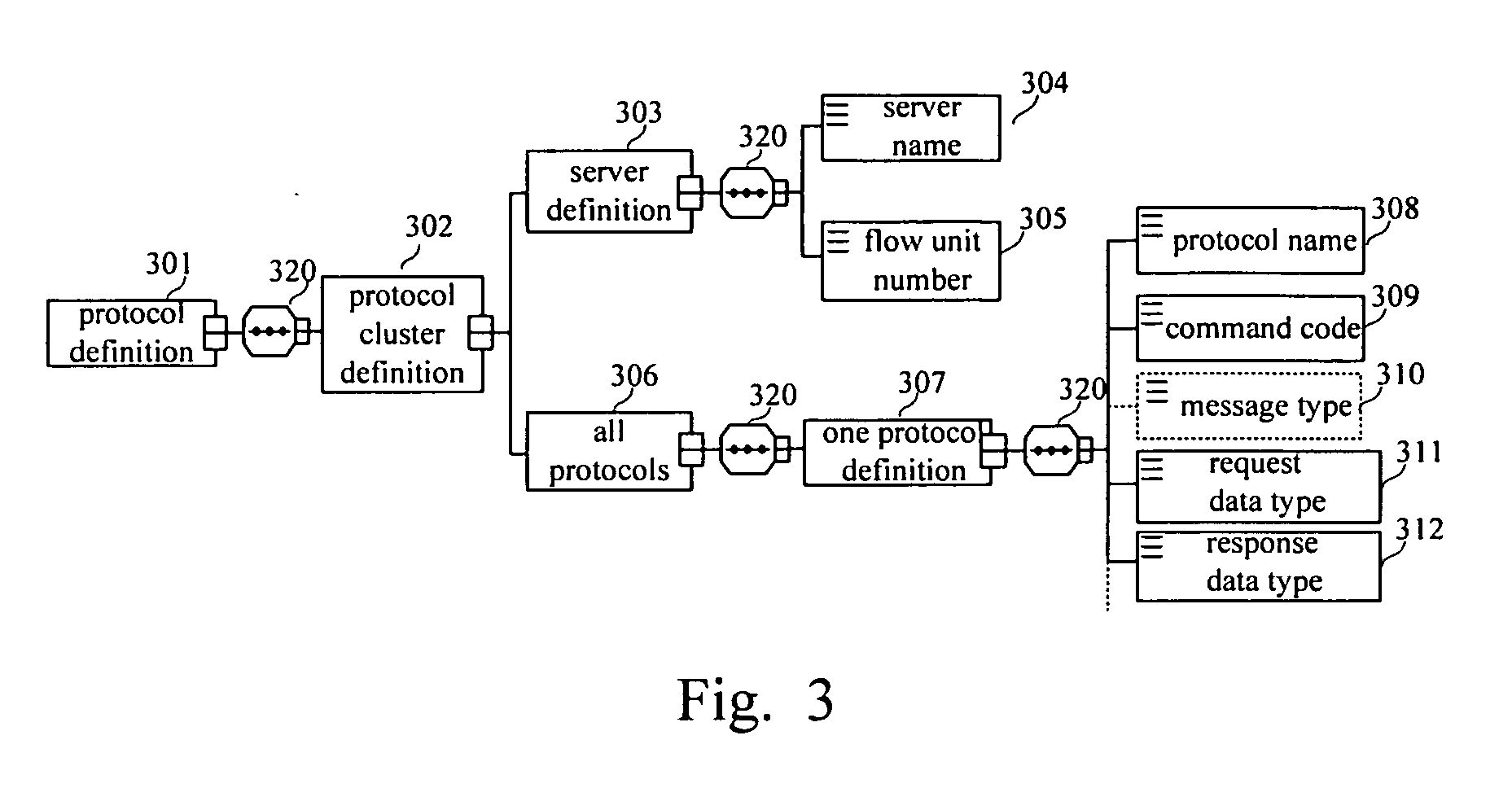 ASN.1 protocol processor and method for ASN.1 protocol processing