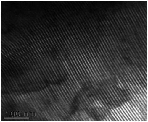 Preparation method of heteropolyacid ionic liquid-loaded Sn-SBA-15 catalyst and application of catalyst