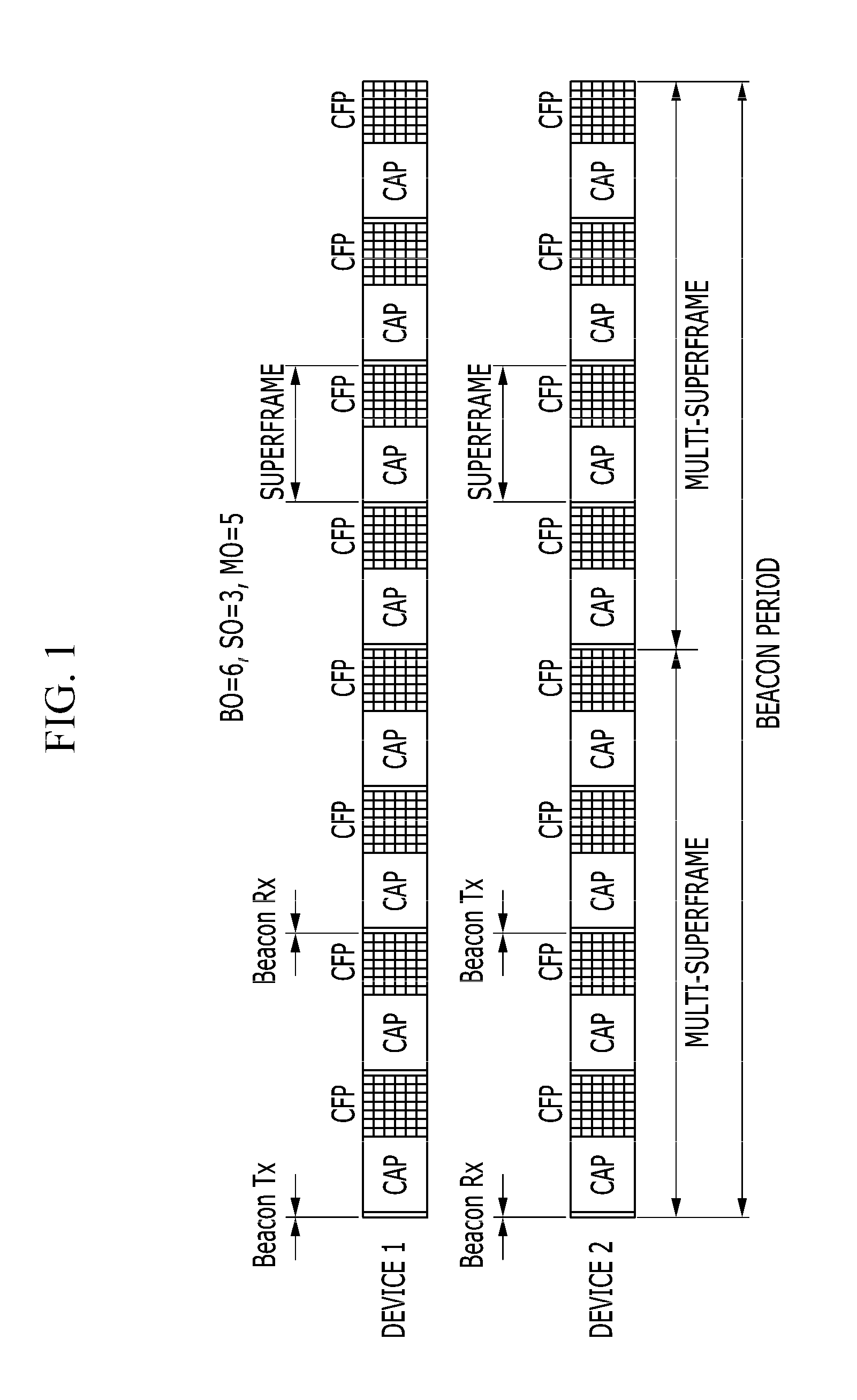 Method and apparatus for beacon scheduling in wireless communication system