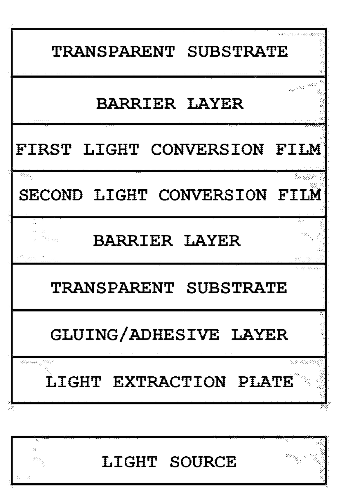 Photoconversion film, and photoconversion element and display device comprising same