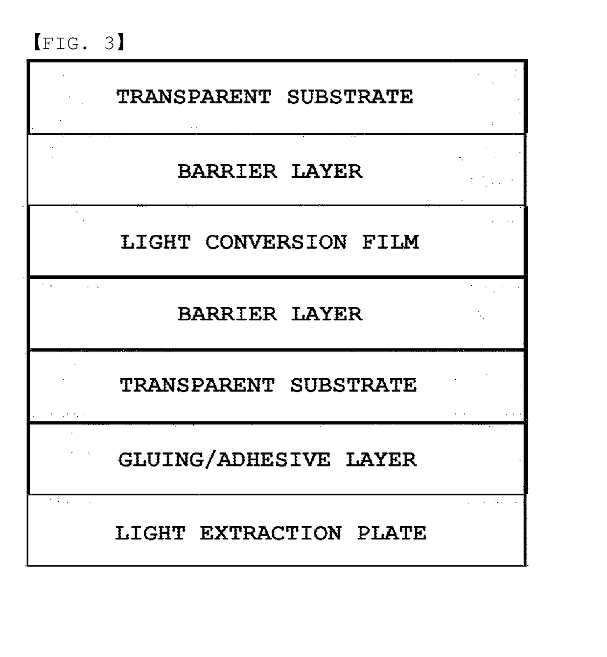 Photoconversion film, and photoconversion element and display device comprising same