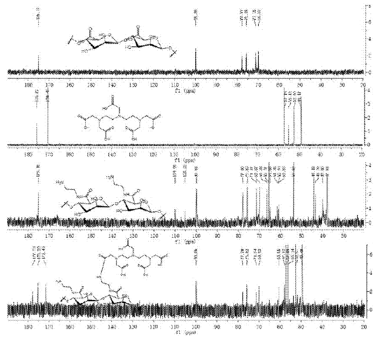 Lymph targeting nuclear magnetic contrast agent using brown algae polysaccharide as carrier and preparation method and use thereof