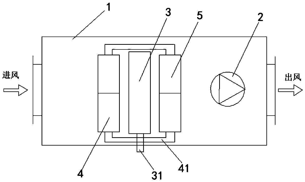 Dehumidification heat exchange device