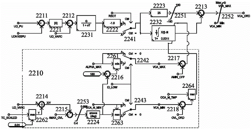 A voltage regulator simulation device