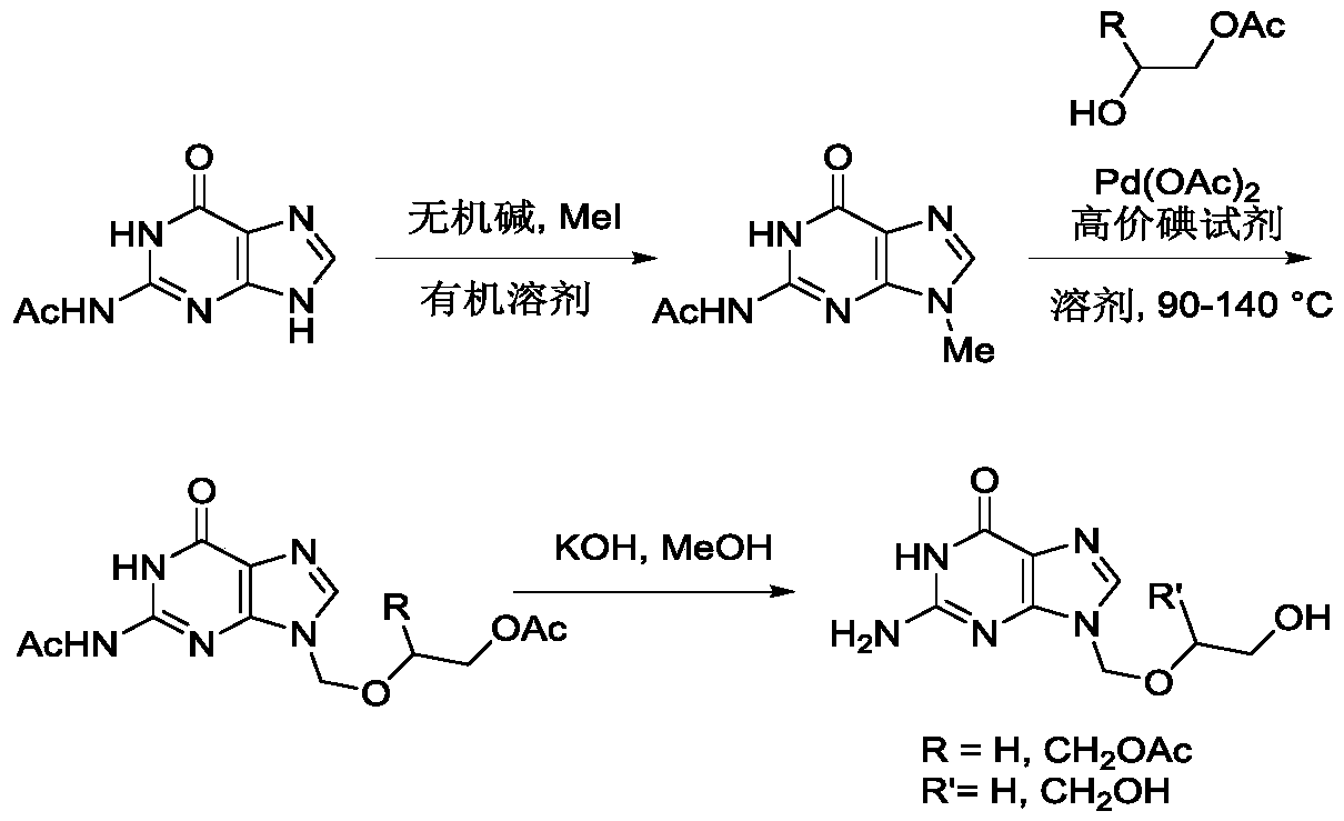 A kind of method utilizing carbon-hydrogen bond activation to synthesize acyclovir and ganciclovir