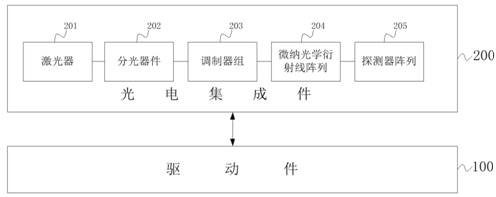 Optical logic element for photoelectric digital logic operation and logic operation method thereof