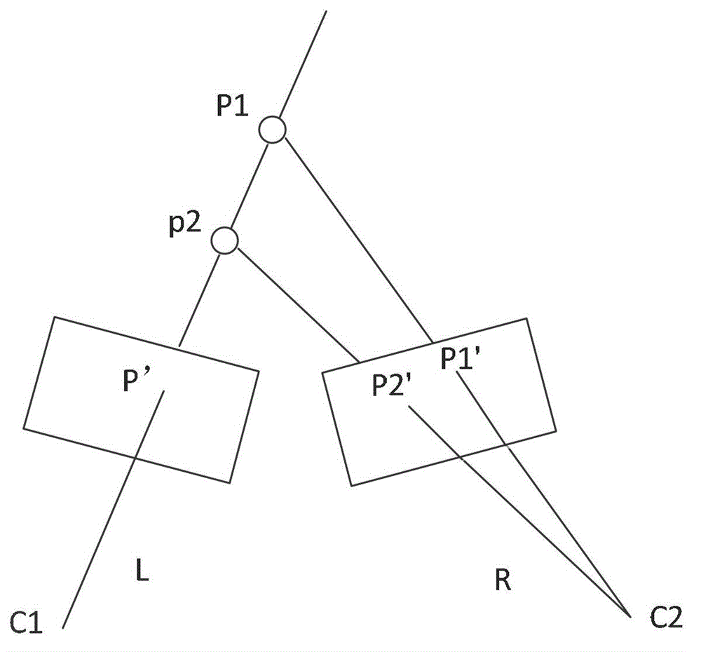 Shading judgment method and device based on depth layer