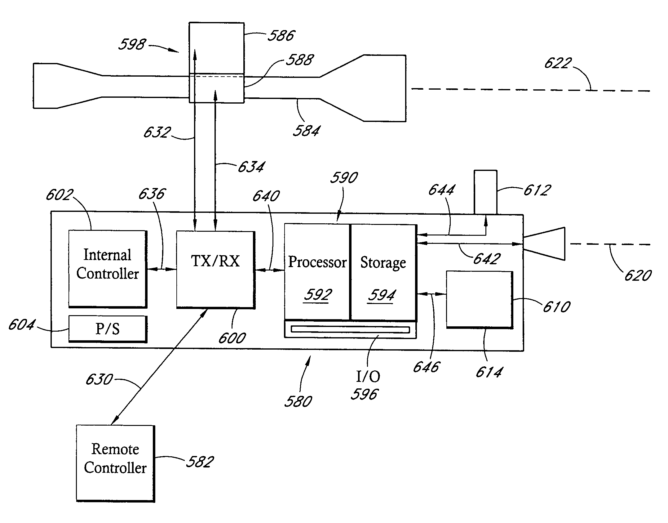 Scope adjustment method and apparatus