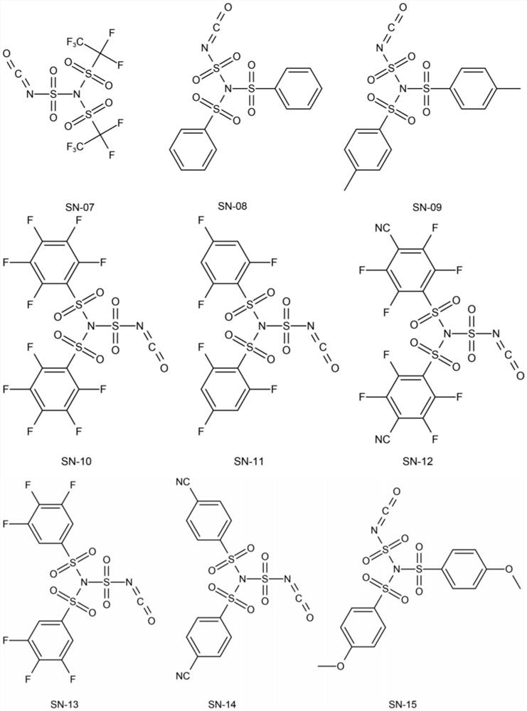 Isocyanate electrolyte additive containing sulfonamide structure group and application thereof