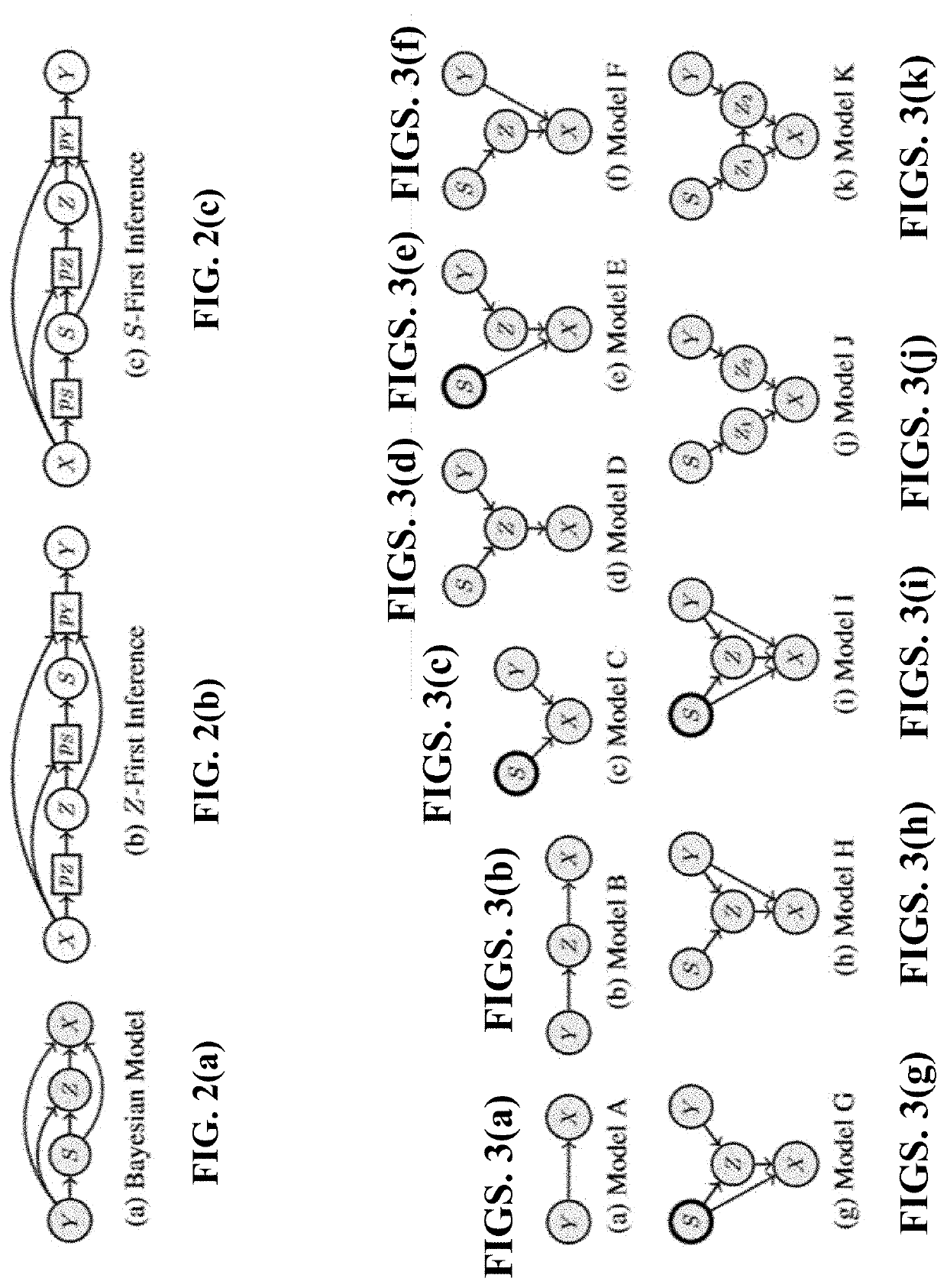 Automated Construction of Neural Network Architecture with Bayesian Graph Exploration