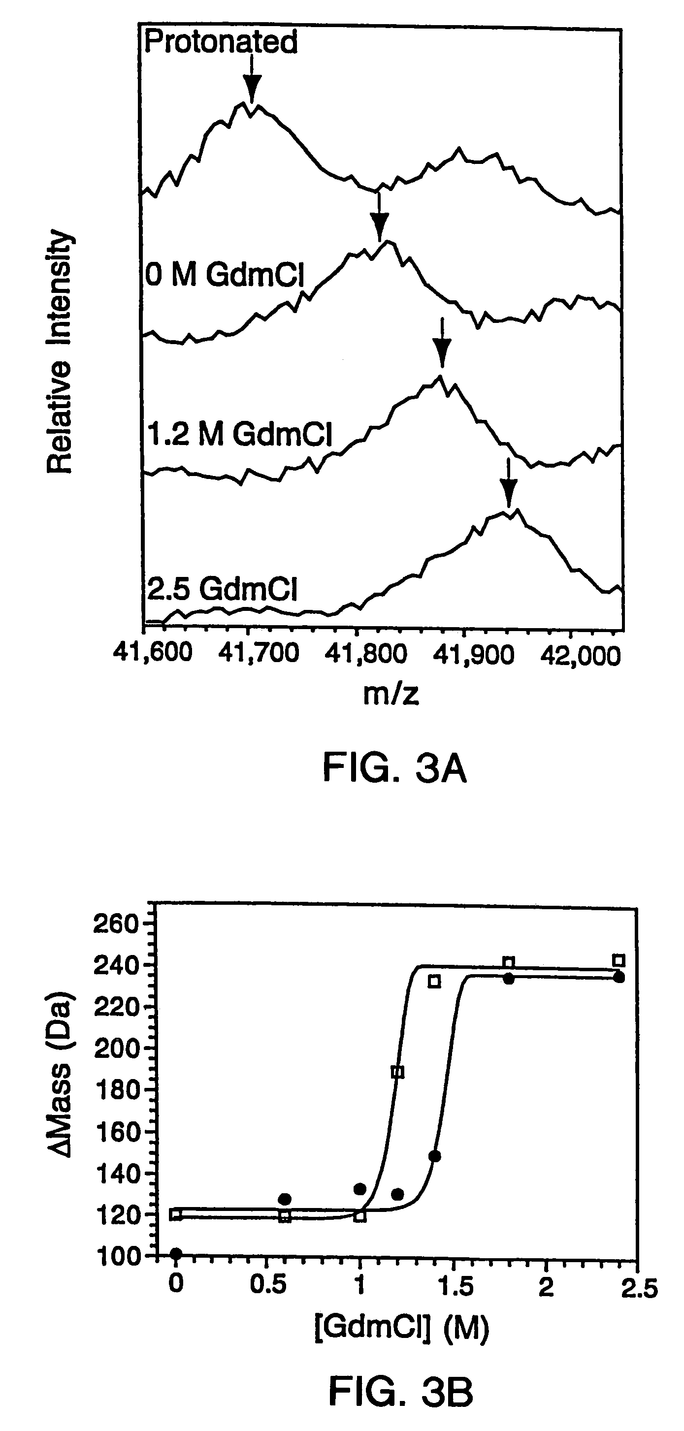 Quantitative, high-throughput screening method for protein stability