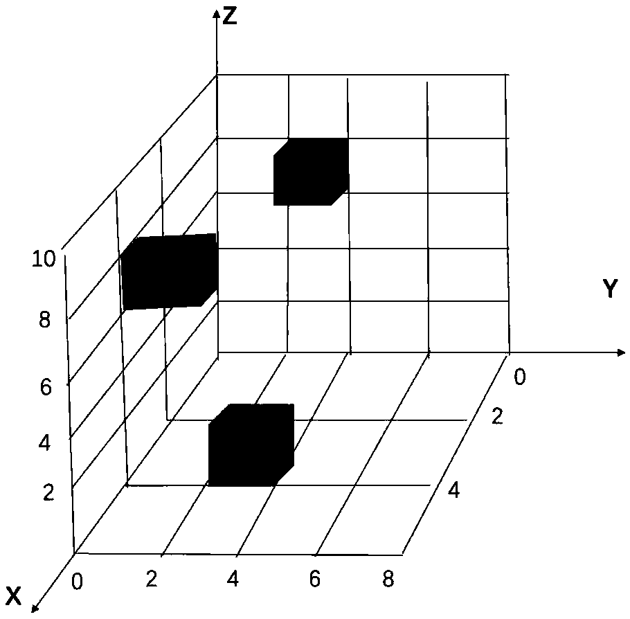 Optimal path planning and obstacle avoiding design method for underwater vehicle