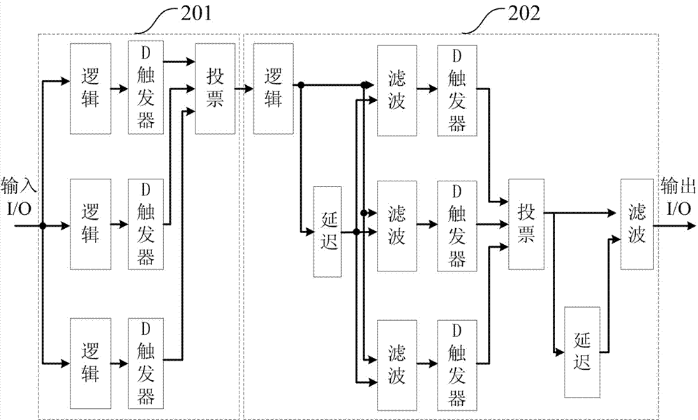 Embedded Cube Star Service Computer and Its Reconfiguration Method Based on FPGA