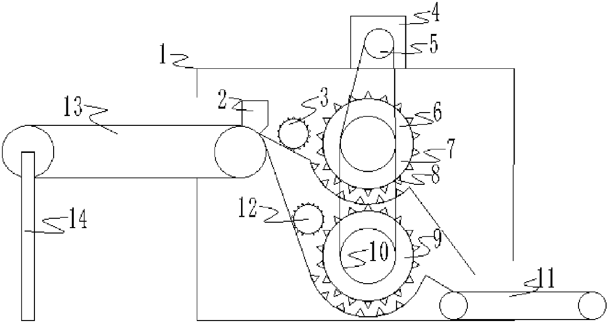 A layered cotton opening device for textile