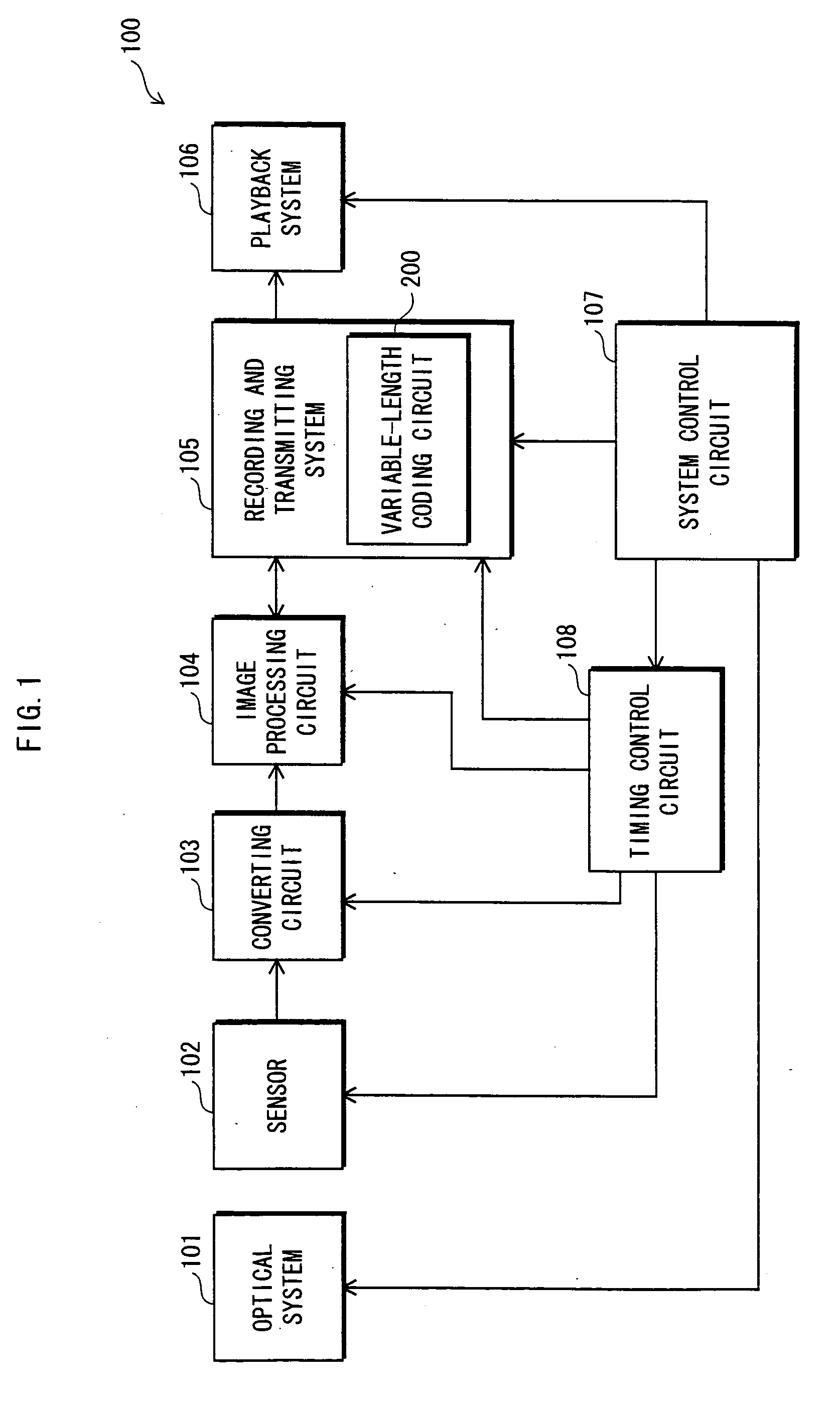 Coding apparatus and imaging apparatus