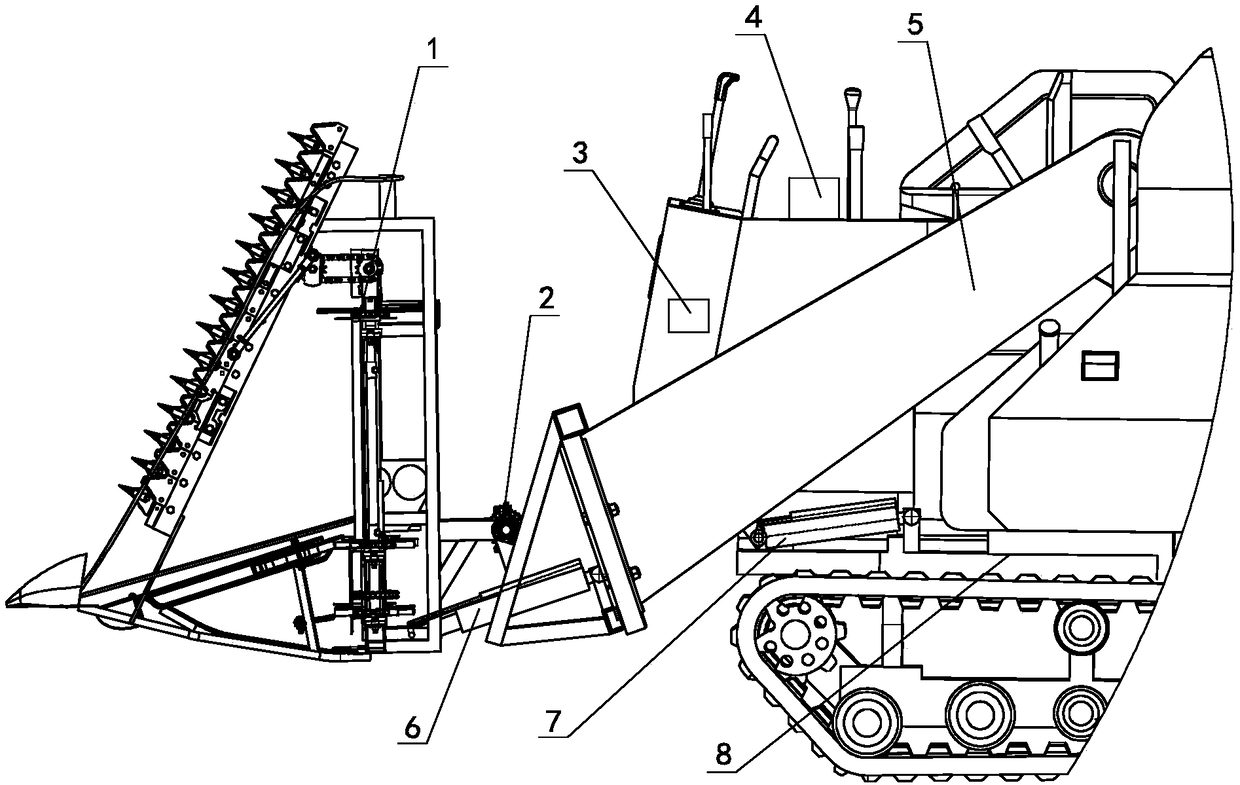 A windrower coupled with a combine harvester