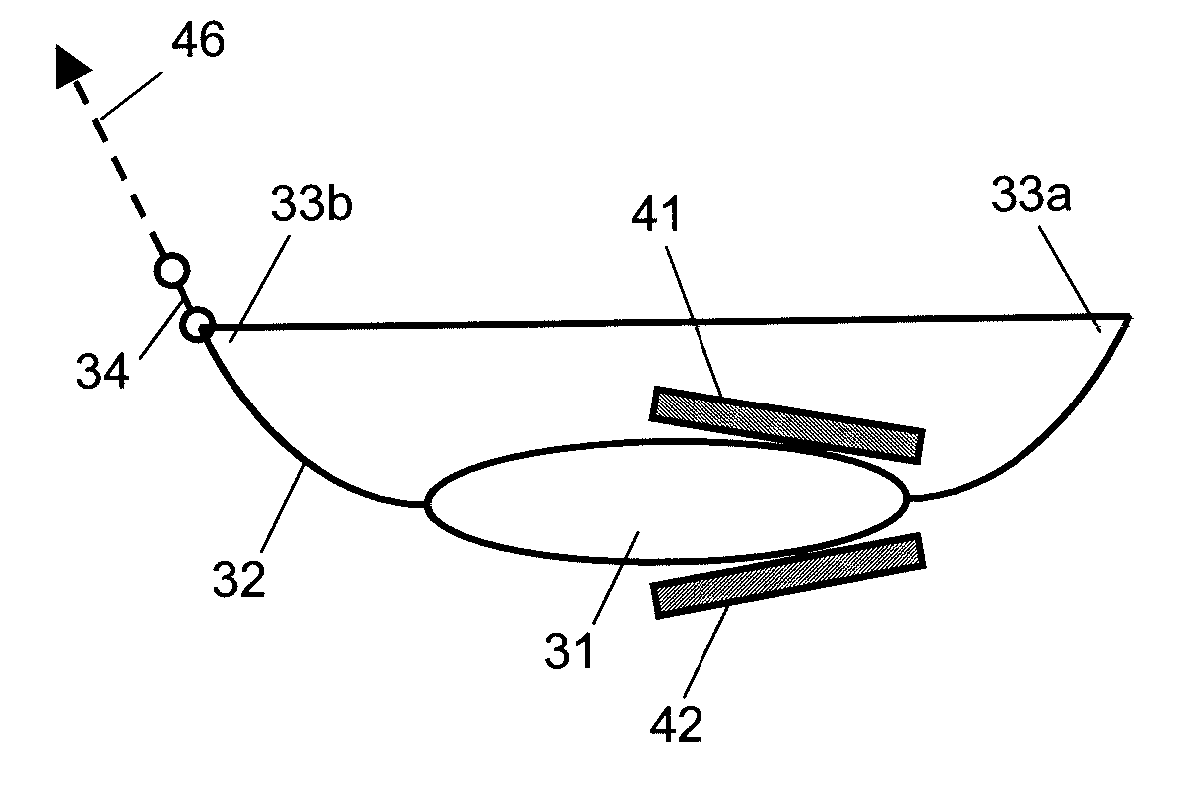 Snag resistant line reversing device for fishing tackle