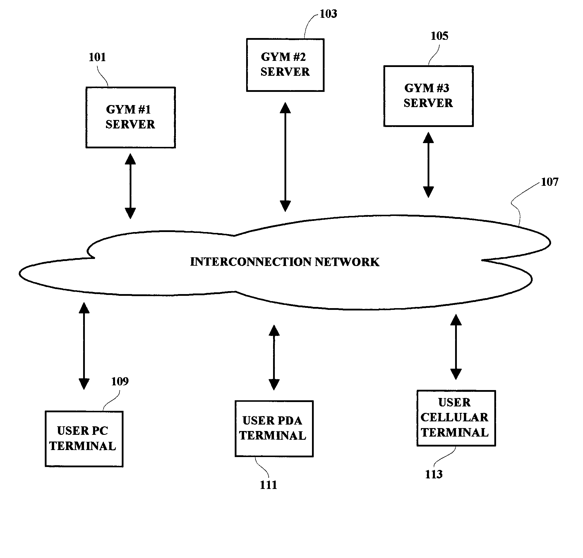 Workout processing system