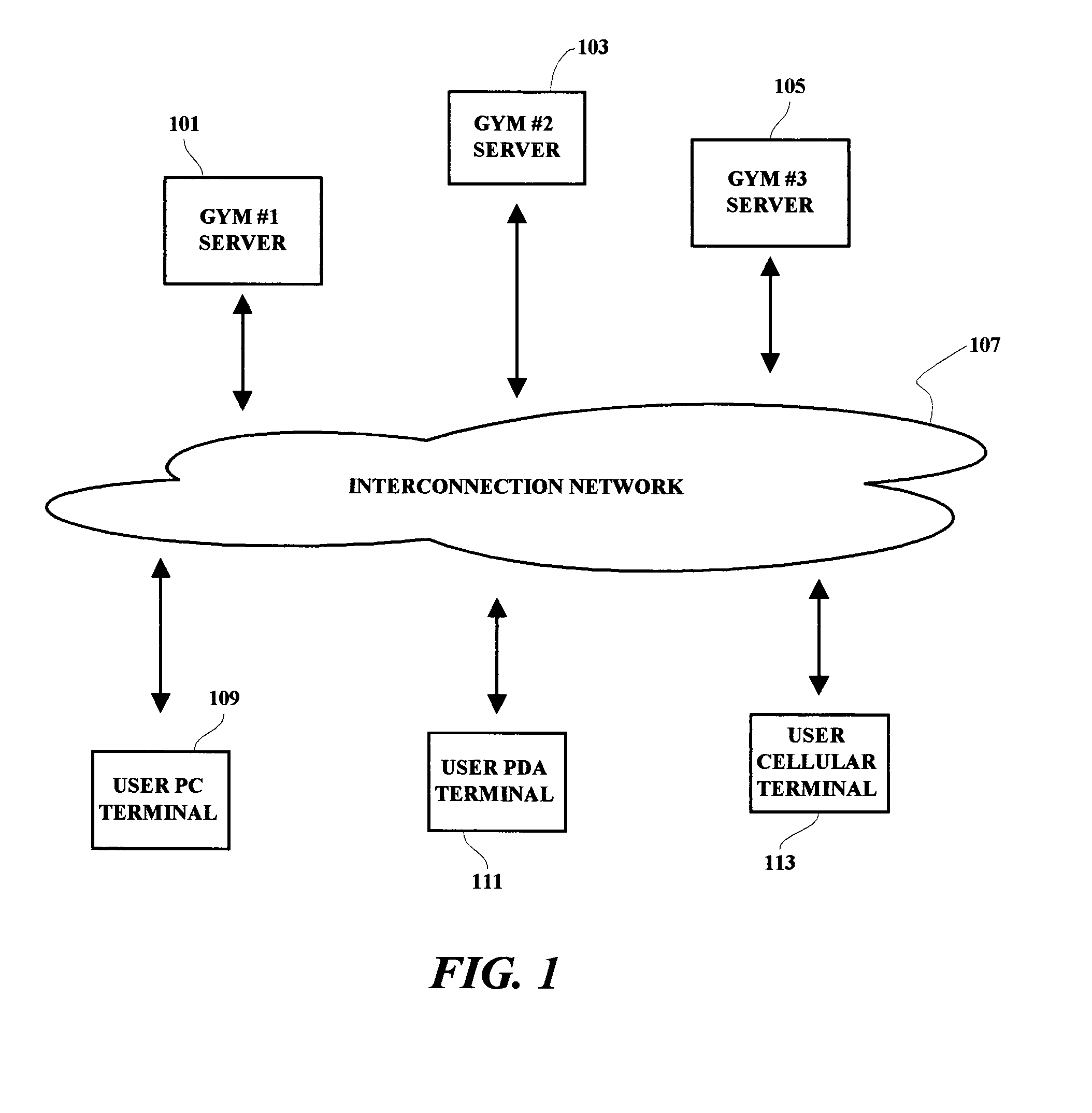 Workout processing system