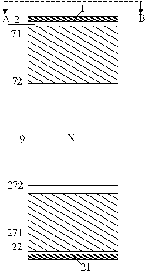 Bi-directional trench gate charge storage type IGBT (insulated-gate bipolar transistor) and manufacturing method thereof