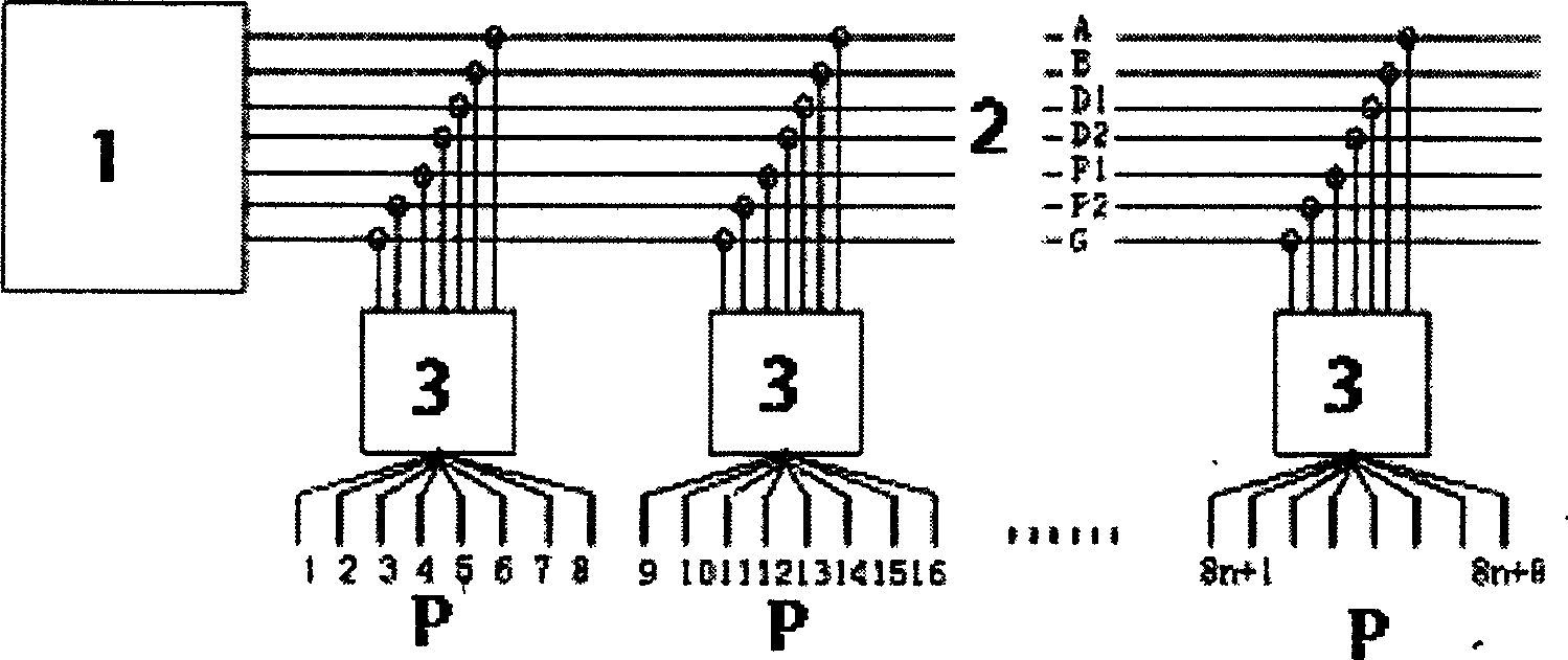 Collecting method and system for distributive parallel intelligent electrode potential difference signals