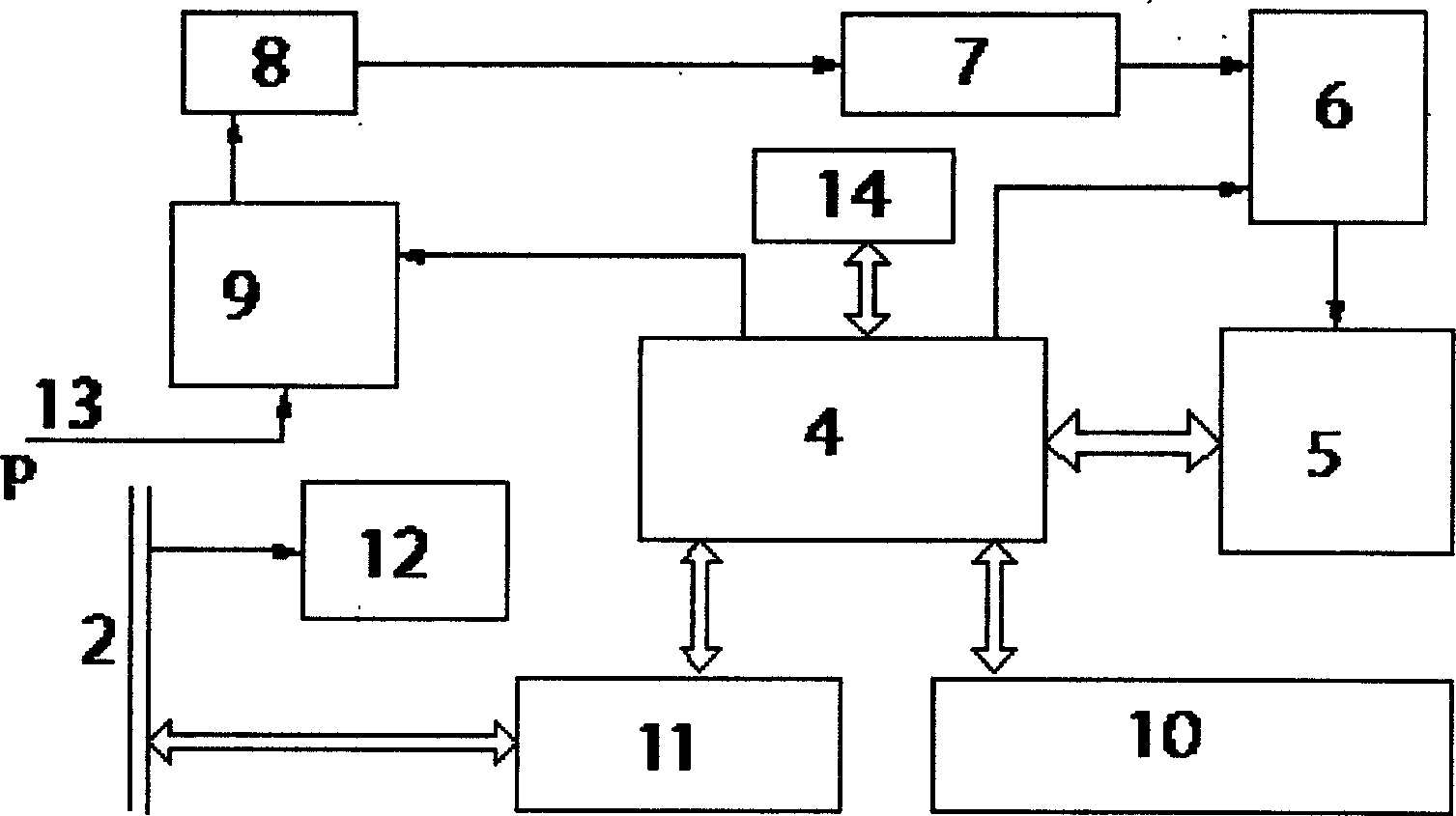 Collecting method and system for distributive parallel intelligent electrode potential difference signals