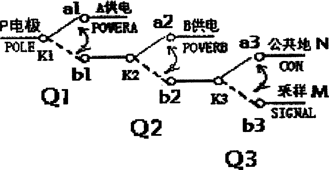 Collecting method and system for distributive parallel intelligent electrode potential difference signals