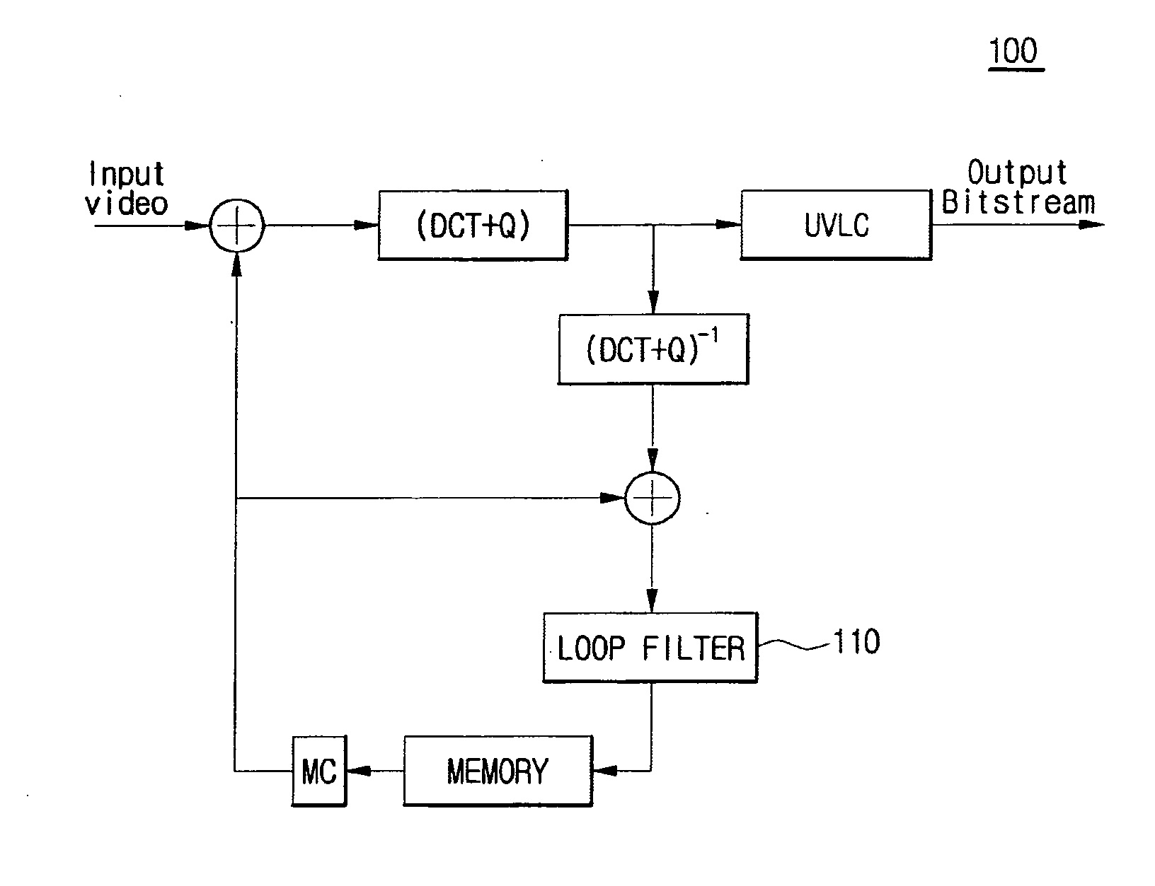 Image down-sampling transcoding method and device