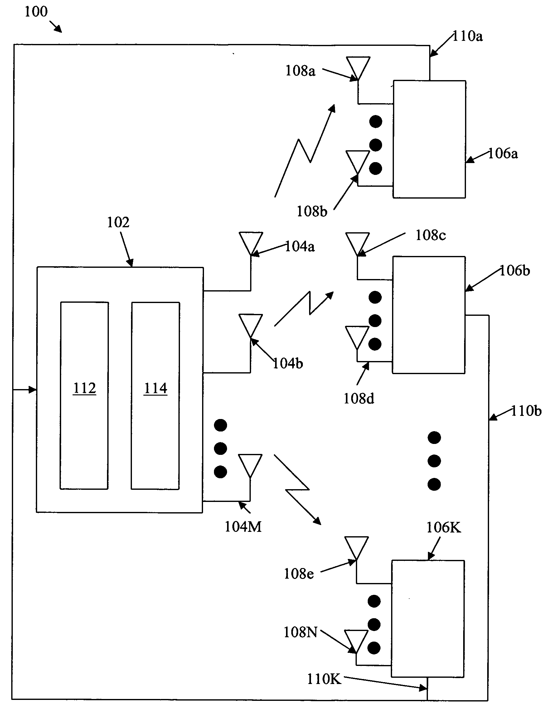 Design of multi-user downlink linear MIMO precoding systems