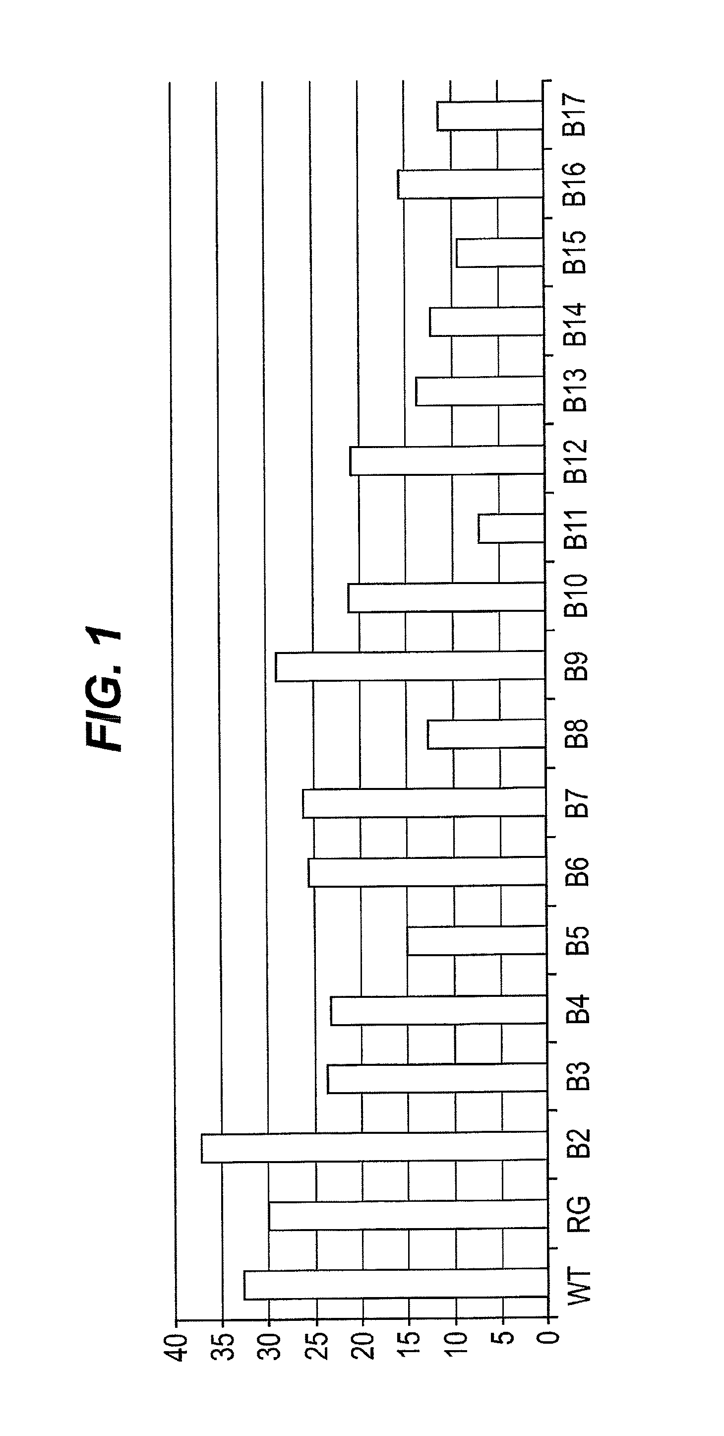 Influenza virus reassortment