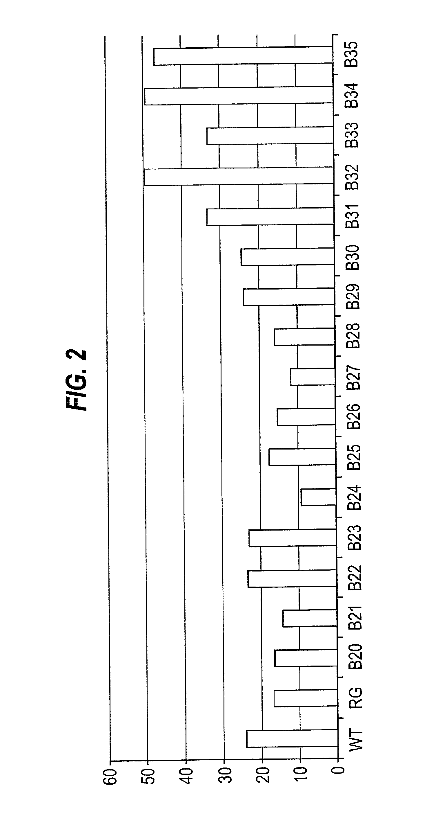 Influenza virus reassortment