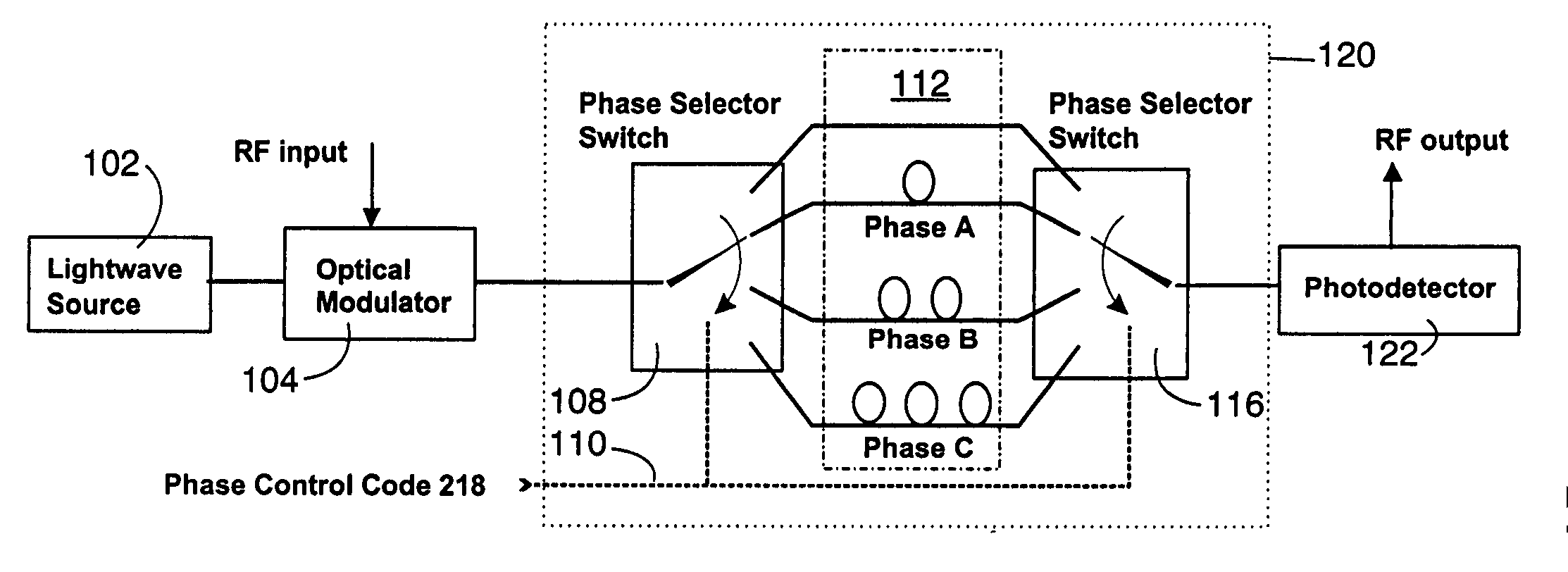 RF lightwave coding system for radar pulse compression