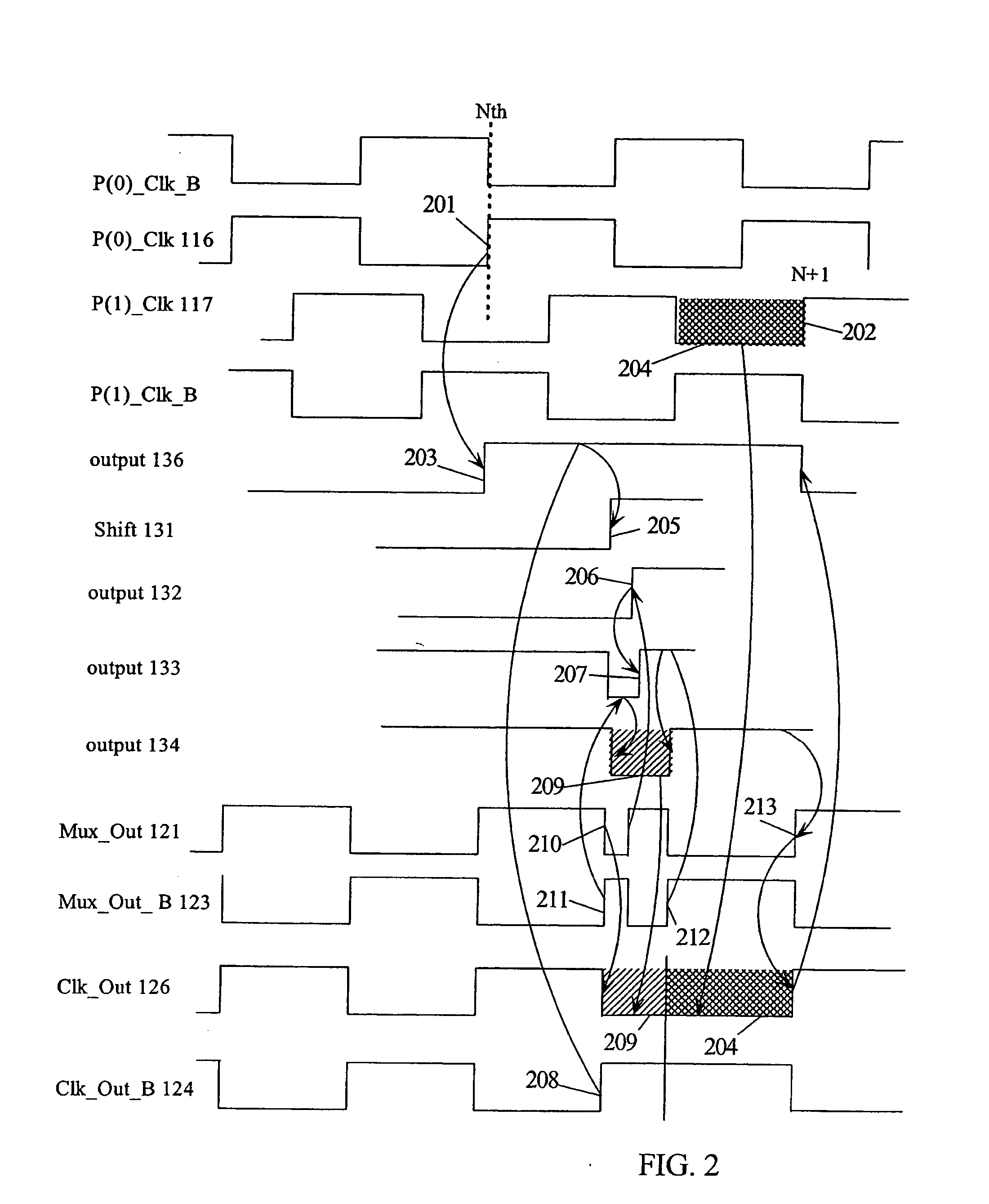 Phase clock selector for generating a non-integer frequency division