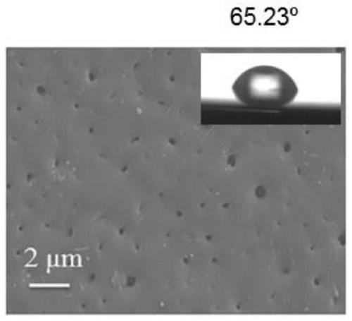 Modified graphene oxide co-cured waterborne epoxy resin coating and preparation method thereof