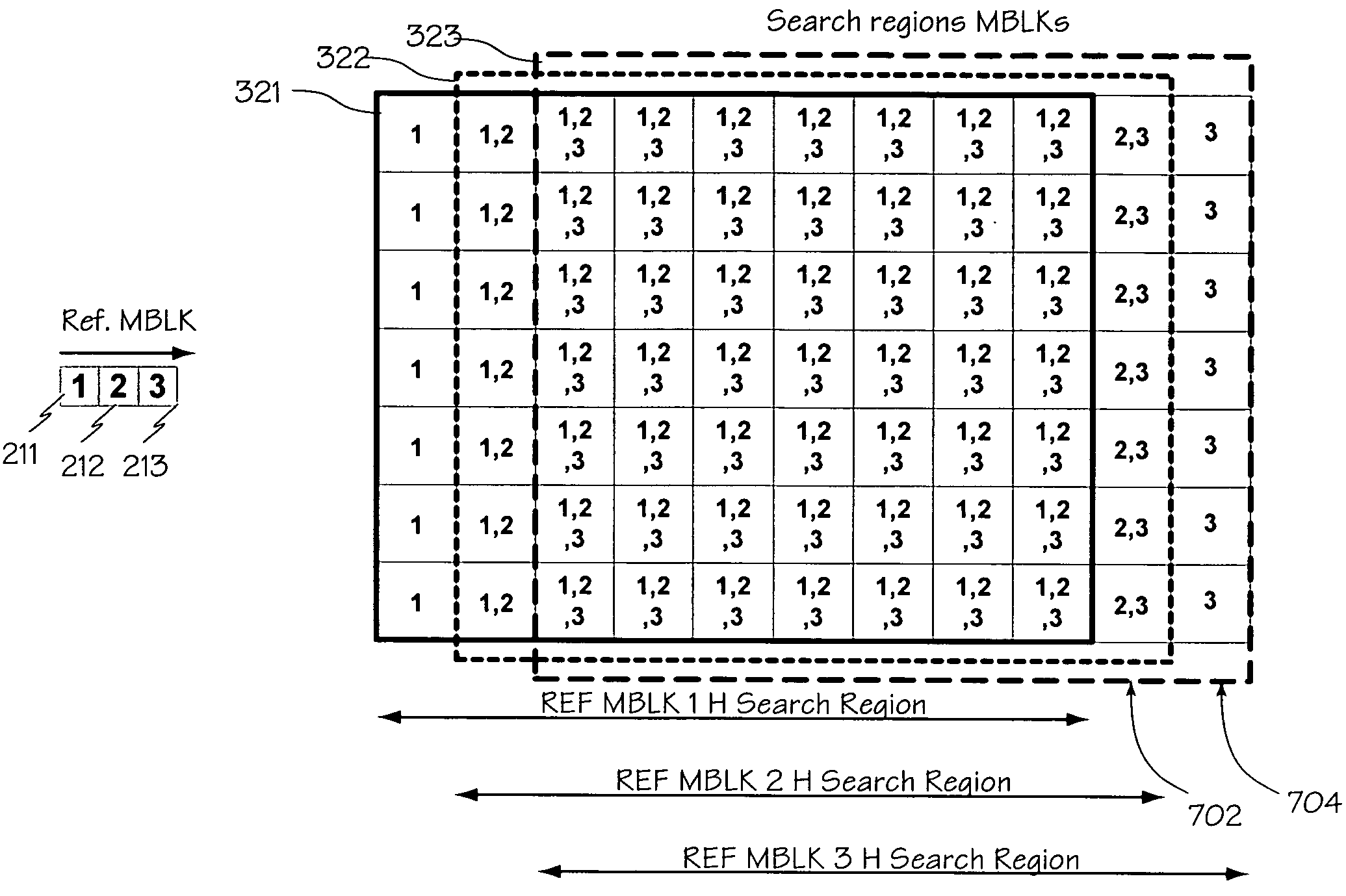 Method of efficient digital processing of multi-dimensional data