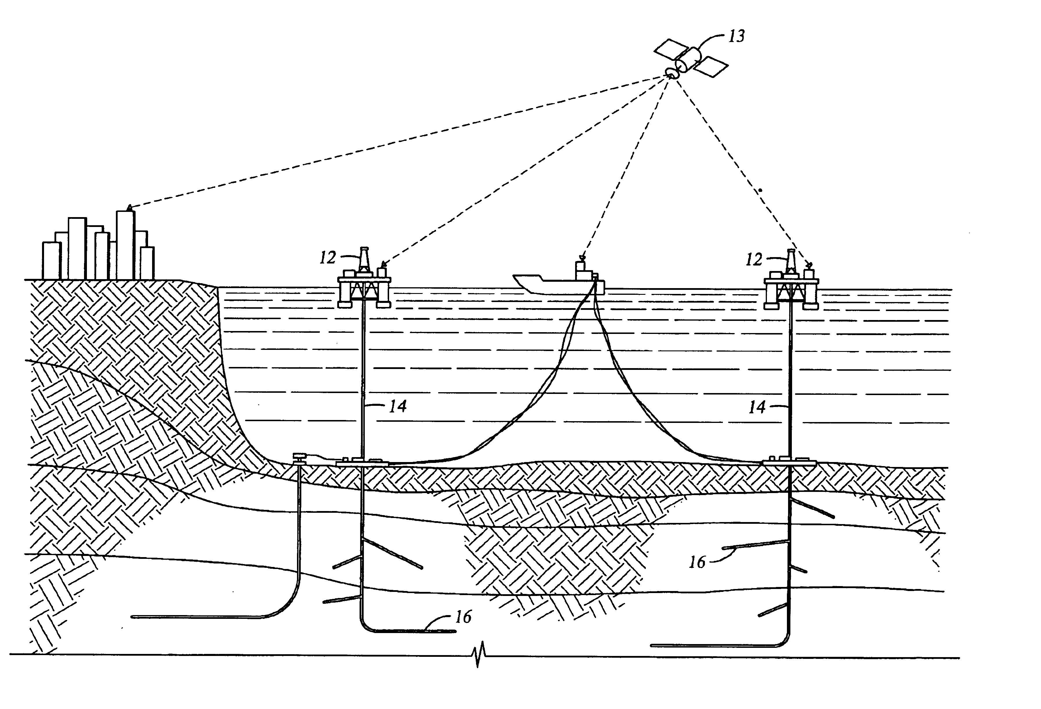 Methods and apparatus for monitoring and controlling oil and gas production wells from a remote location