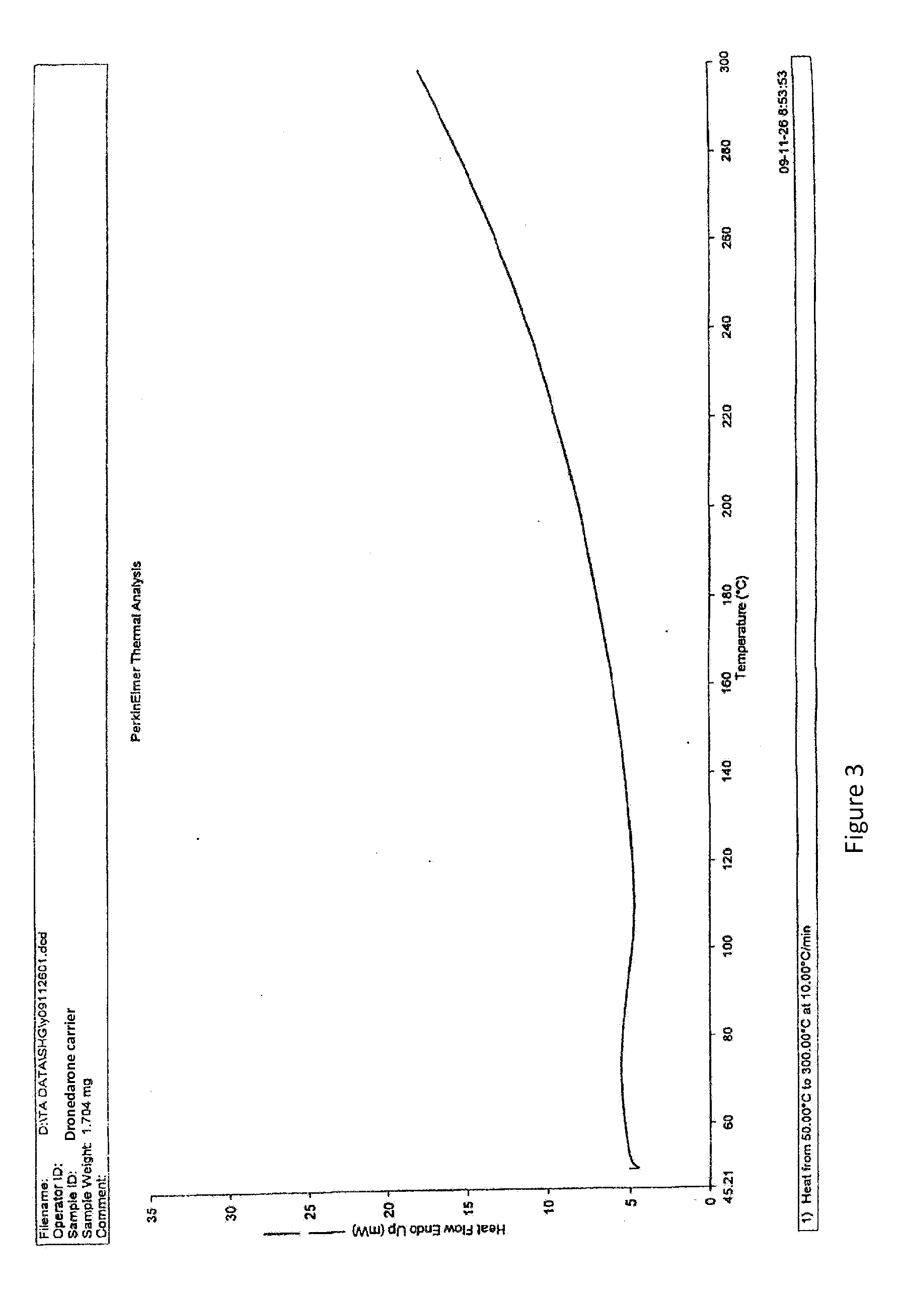 Dronedarone solid dispersion and preparation method thereof