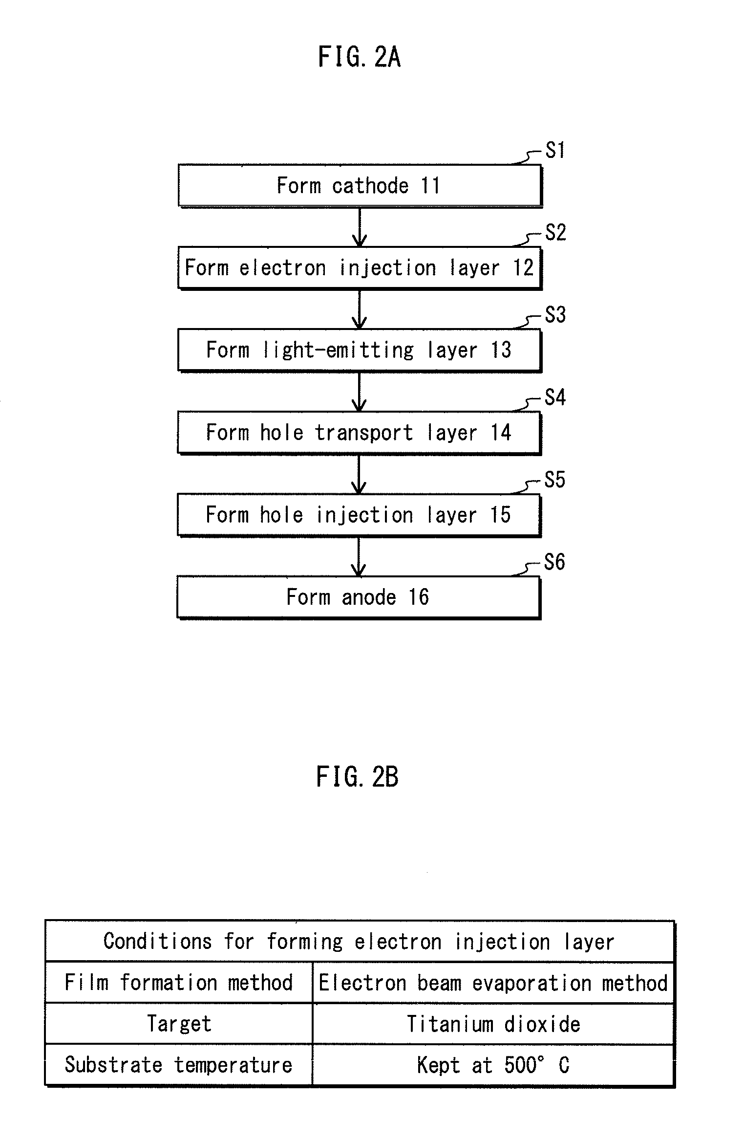 Organic el element and manufacturing method thereof, and metal oxide film forming method