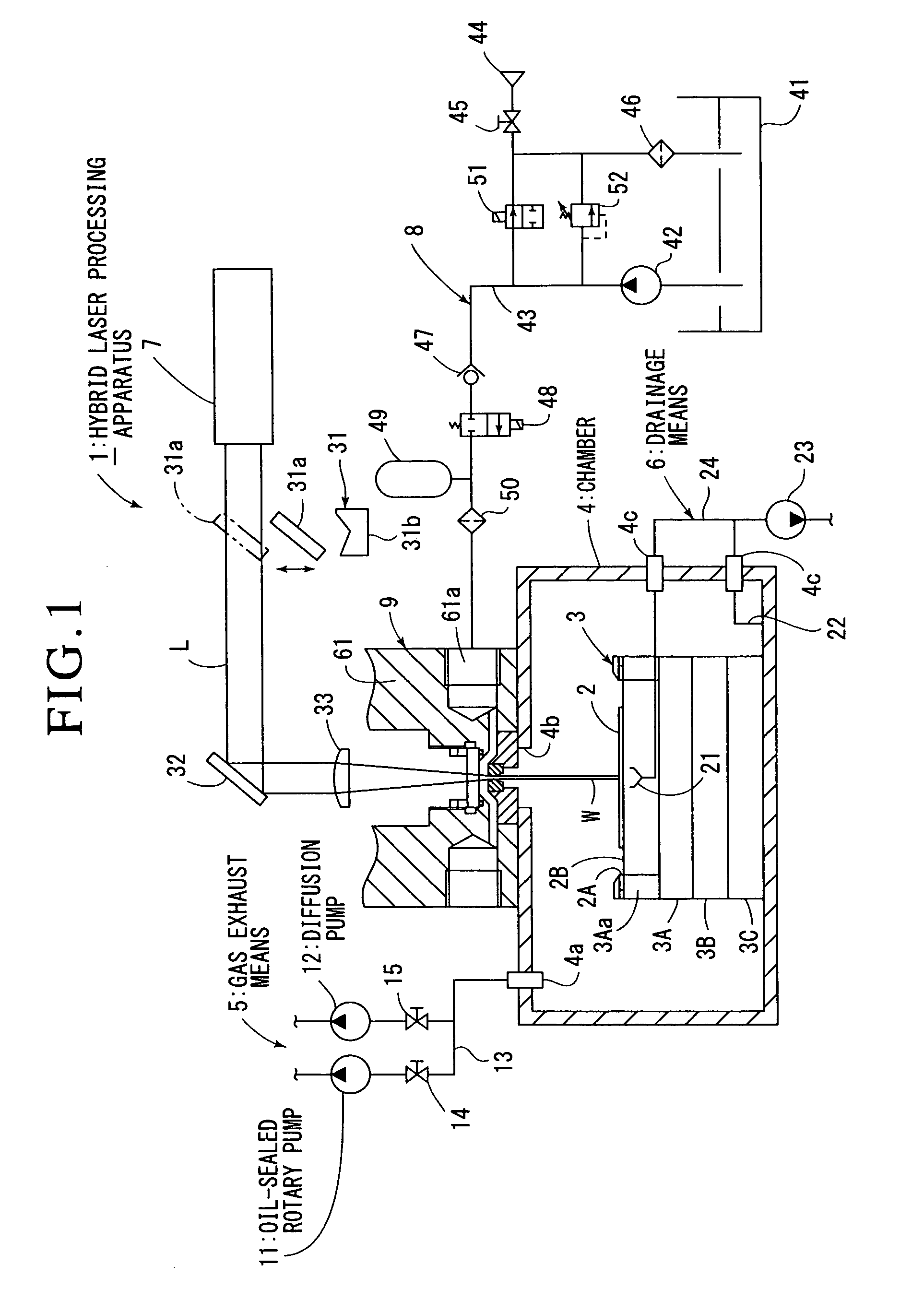 Hybrid laser processing apparatus