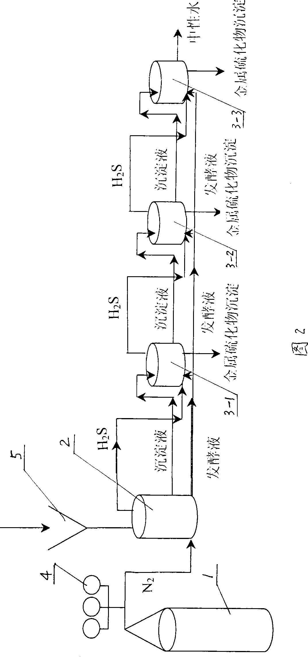 A strain of sulfate reduction bacteria and process for using the same for treating acidic mine wastewater with straw as carbon nitrogen source