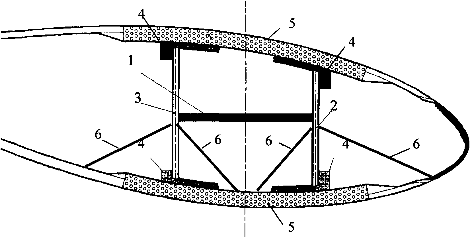 Manufacturing process of wind power vanes